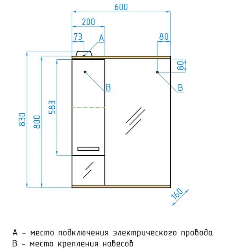 Картина продукта